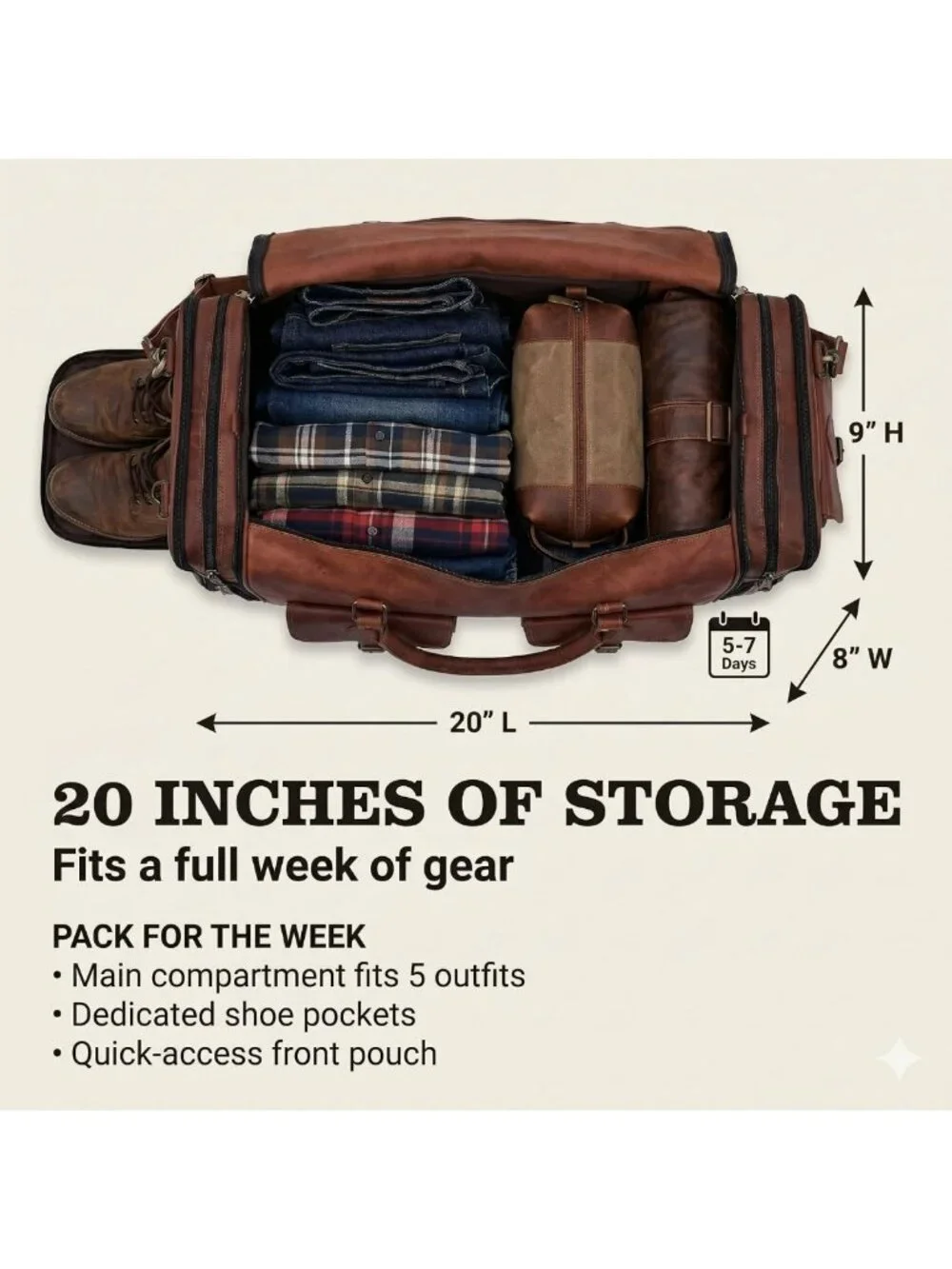 Vintage Leather Weekender Duffel Bag for Travel, Gym, Sports - Unisex 20